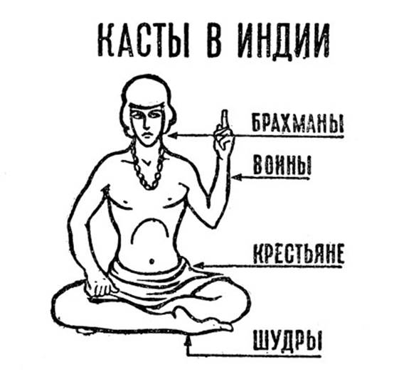 Рис. 17. Учение бахрамов о сотворении людей. Аппликация и надписи мелом