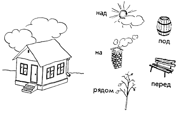 Справа от дома. Задания на над под. Над под сверху снизу. Задания сверху снизу над под. Задание левее правее над под.