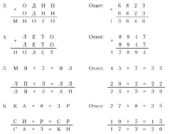 Примеры буквами вместо цифр. Числовые ребусы. Математические числовые ребусы. Числовые ребусы по математике. Математические головоломки с буквами.