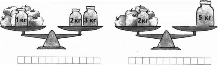 Изобразите на рисунке вес яблока и действующую. Чему равна масса яблок. Запиши чему равна масса яблок. Чему равна масса яблок на весах. Чему равна масса яблок на весах 1.